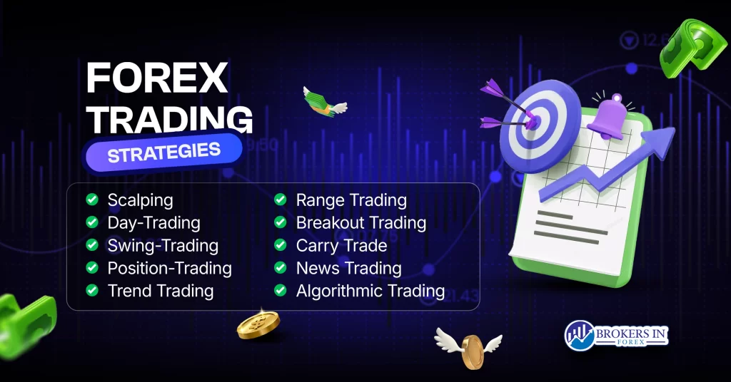 types of forex trading strategies